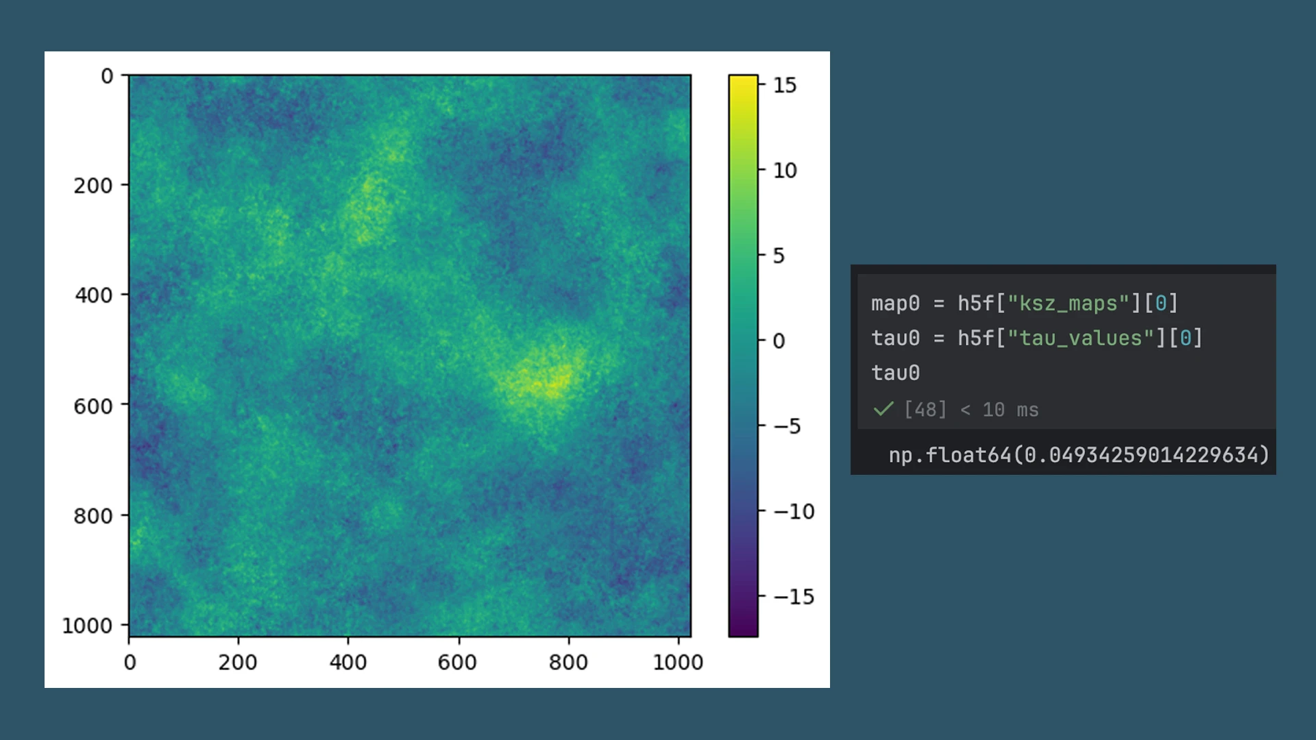 kSZ-Map-Tau-Predictor